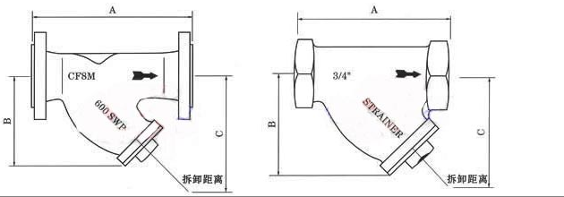 Y型过滤器