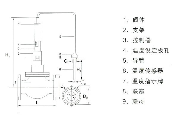 自力式温控阀